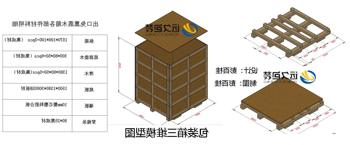 <a href='http://hfm9.365dafa6.com'>买球平台</a>的设计需要考虑流通环境和经济性